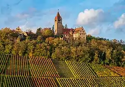 Brackenheim 2020