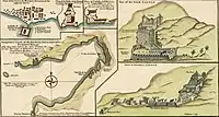 Carte de Portobelo au XVIIIe&nbsp;siècle