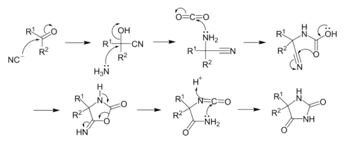 Mécanisme réactionnel