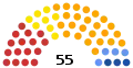 2008PSD PNL PDL PNG PRM