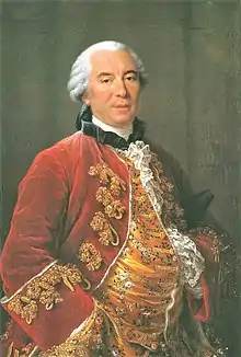 Buffon (1707-1780), naturaliste né à Montbard et ayant vécu à Dijon