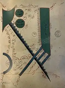 Une carte détaillée de la Palestine du 10e&nbsp;siècle