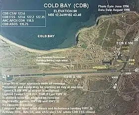 Photo aérienne de l'aéroport de Cold Bay, avec annotations