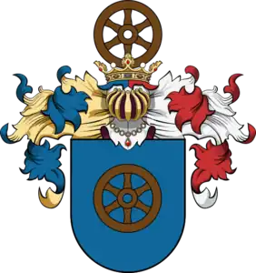 Famille Csaholyi