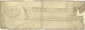 illustration de HMS Columbine (1806)