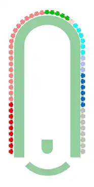 2004