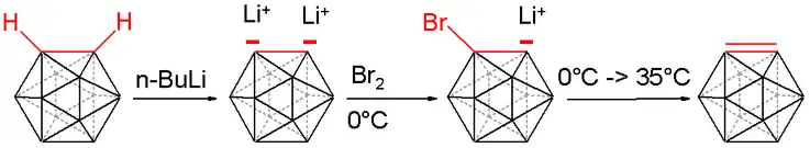 Conversion de l'orthocarborane en carboryne&nbsp;(en).