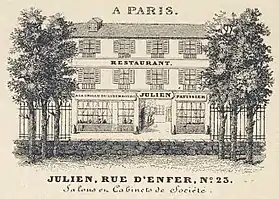 Image illustrative de l’article Rue d'Enfer (Paris, rive gauche)