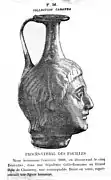 fin XIXe&nbsp;siècle.