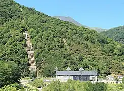 Vue d'ensemble.