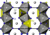 Projection de la structure du chrysobéryl dans le plan (a, b). Gris : Al, jaune : Be, bleu : O. Les octaèdres Al2O6 ne sont pas représentés pour plus de clarté. Le parallélépipède noir représente la maille conventionnelle.