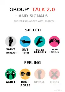 Variante de gestuelle de réunion utilisée par le mouvement Occupy