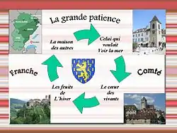 Image illustrative de l’article La Grande Patience