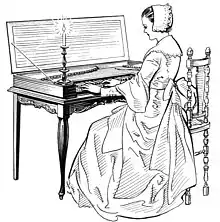 Dame jouant du clavicorde