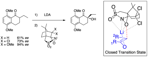 Hydroxylation d'oxaziridine asymétrique avec un état de transition fermé.