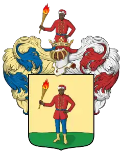 Famille Kollonay