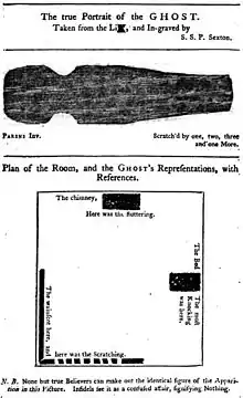 Illustration d'une pièce de bois et d'un plan.