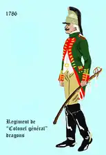 régiment Colonel-Général dragons de 1786 à 1791, autres compagnies.
