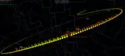 La prochaine approche notable de la Terre en octobre 2032