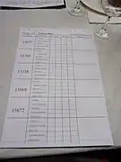 fiche d'évaluation « type » des vins