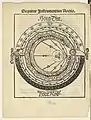 La volvelle « sphère plate universelle »