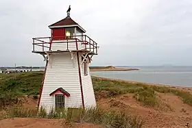 North Shore (Île-du-Prince-Édouard)