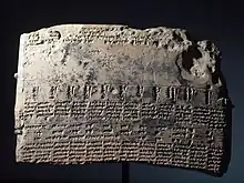 Calendrier zodiacal du cycle de la Vierge. Époque séleucide.