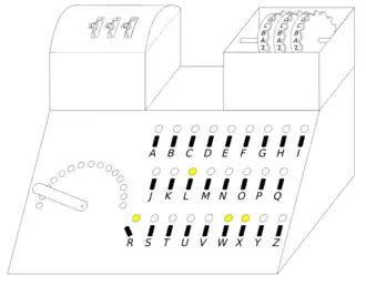 Représentation schématique d'un cyclomètre dont la ressemblance rappelle une machine à écrire avec des diodes et un compteur.