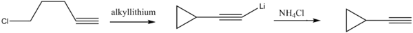 Synthèse du cyclopropylacétylène à partir du 5-chloropent-1-yne