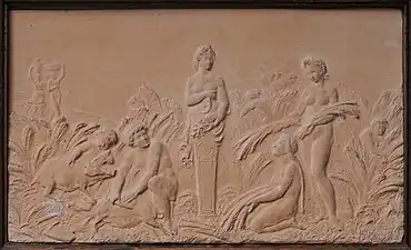 Détail