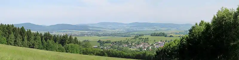 Image panoramique