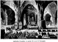 Gravure d'une cave de champagne dans laquelle est installée une mini voie ferrée.