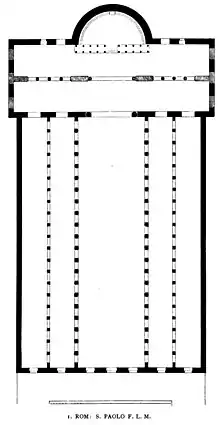 Plan basilical de la basilique Saint-Paul-hors-les-Murs de Constantin à Rome, IVe&nbsp;siècle.