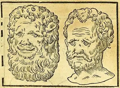 Détail de Della fisionomia dell'huomo (1644).