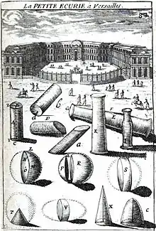Formes géométriques surmontées d'une vue de la Petite Écurie, où Manesson Mallet enseignait les mathématiques (La Géométrie pratique, t. I, pl. XXXIX).