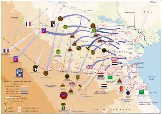 Mouvement des unités dans l'opération Desert Storm