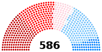 Image illustrative de l’article Assemblée constituante de 1945