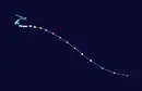 Trajectoire.