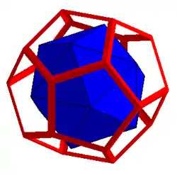dual du dodécaèdre