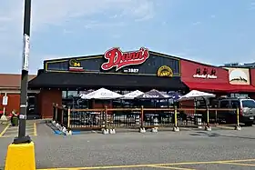 Image illustrative de l’article Dunn's