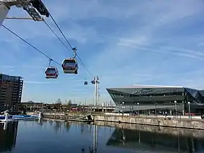 Vue depuis le téléphérique de Londres