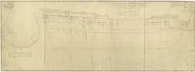 illustration de HMS Maidstone (1744)