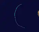Trajectoire.