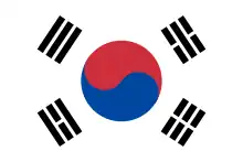 Drapeau de la Corée du Sud