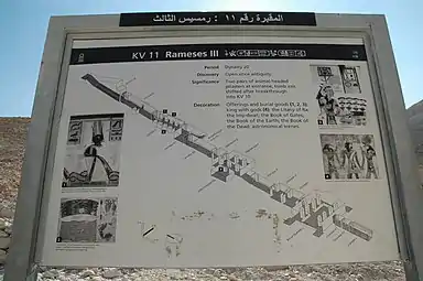 Plan de la tombe dans la vallée des Rois