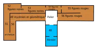 Plan au sol d'un bâtiment