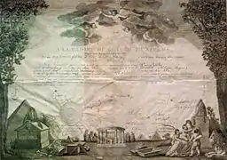 Certificat de maître délivré en 1826 par Les Cœurs fidèles à Philippe Jacques Müller, âgé de 27&nbsp;ans, né à Strasbourg en 1799.