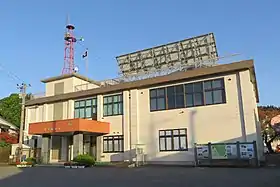 Fujisato