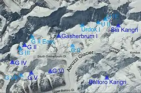 Vue annotée du groupe de Gasherbrum depuis l'ISS.