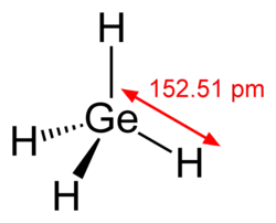 Image illustrative de l’article Germane